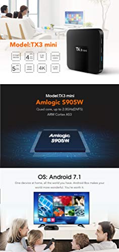 Tanix TX3 TV Box 4k Ultra HD Android 7.1 Mini Amlogic S905W 2G RAM 16G ROM