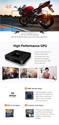 Tanix TX3 TV Box 4k Ultra HD Android 7.1 Mini Amlogic S905W 2G RAM 16G ROM