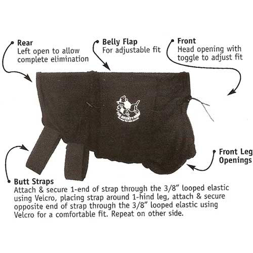 The Anxiety Wrap - XX Large For dogs over 96 pounds.