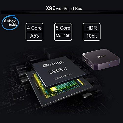 X96 Mini 4K 64BIT Android 7.1 Quad Core Smart TV Box 1080p HDMI WiFi Kodi 17.6