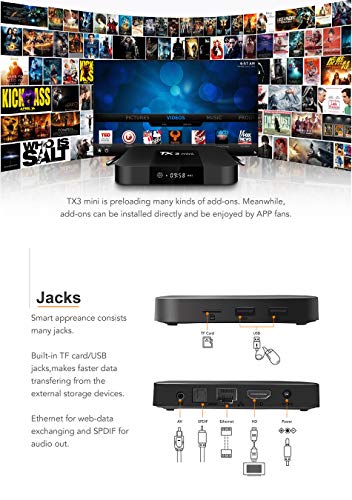 Tanix TX3 TV Box 4k Ultra HD Android 7.1 Mini Amlogic S905W 2G RAM 16G ROM