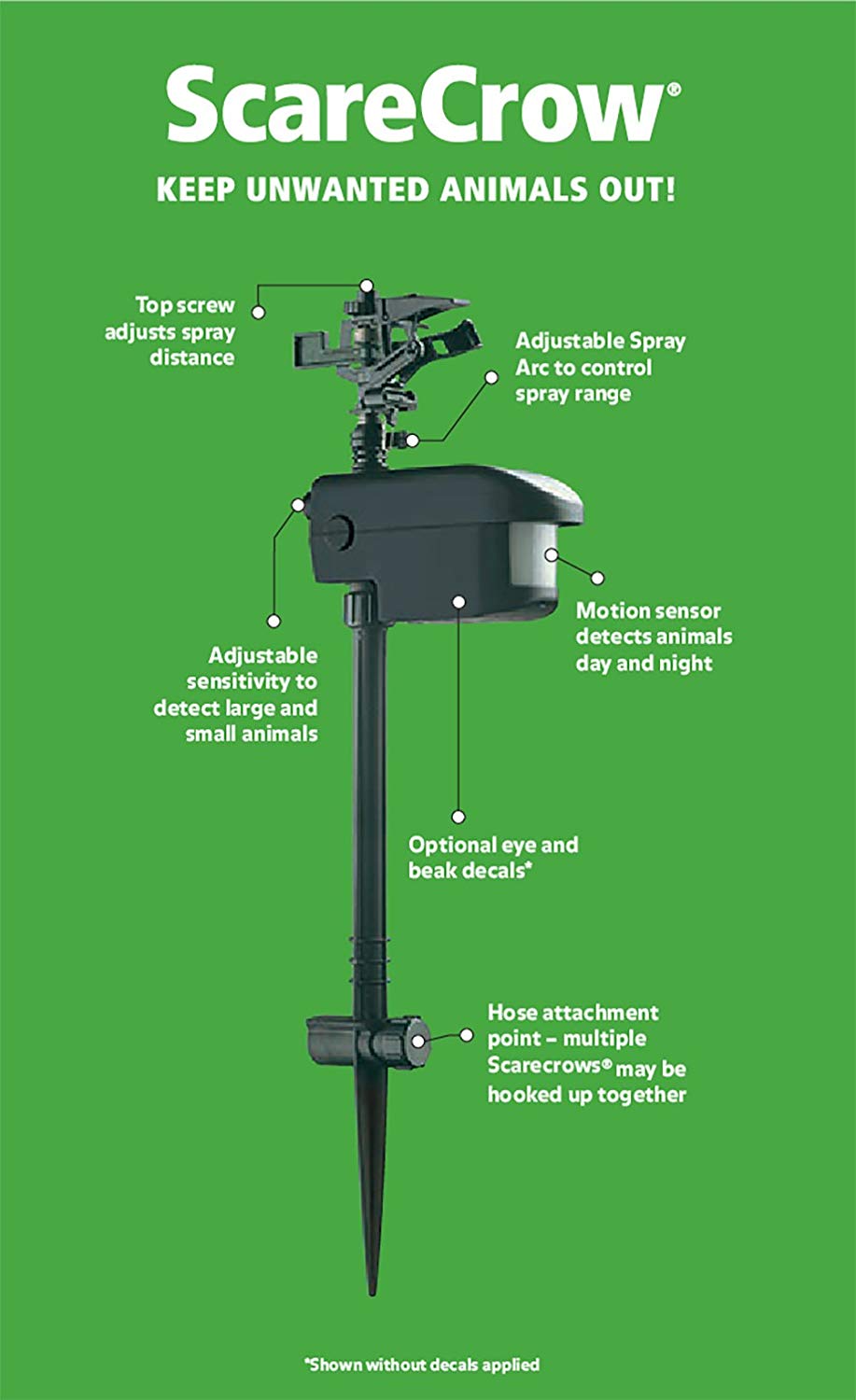 Scarecrow Motion Activated Animal Repellent
