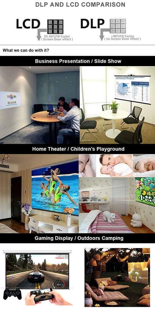 Mini Portable Projector, Mobile Movie Player LED DLP Tech HDMI 1080P Video for iPhone Android Laptop Digital 120" Max Display Video Projector Free HDMI Cable 8GB USB Flash Drive