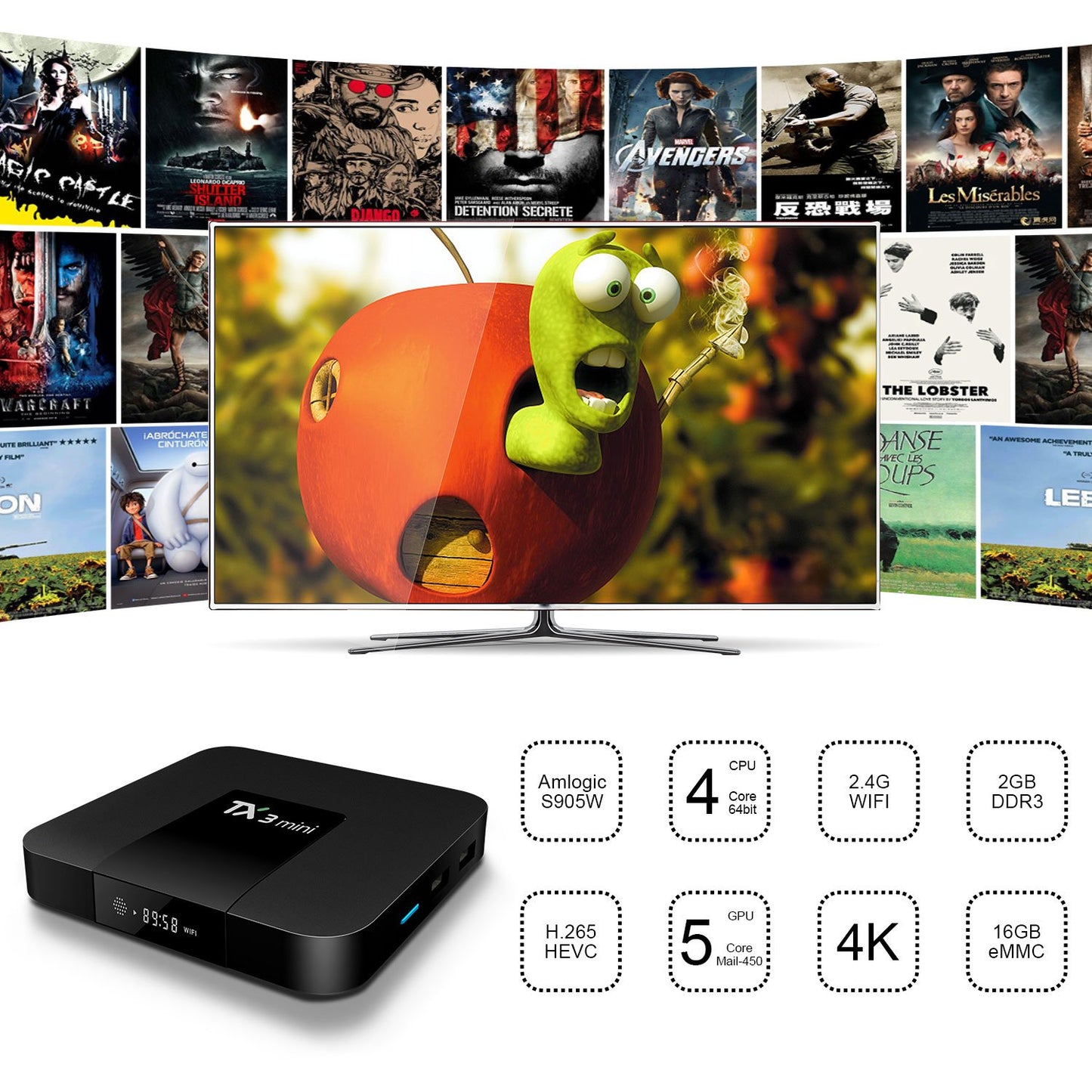 TX3 Mini Android 7.1 TV BOX 2G/16G TV-Center Amlogic S905W 4K H.265 WiFi Smart TV BOX.