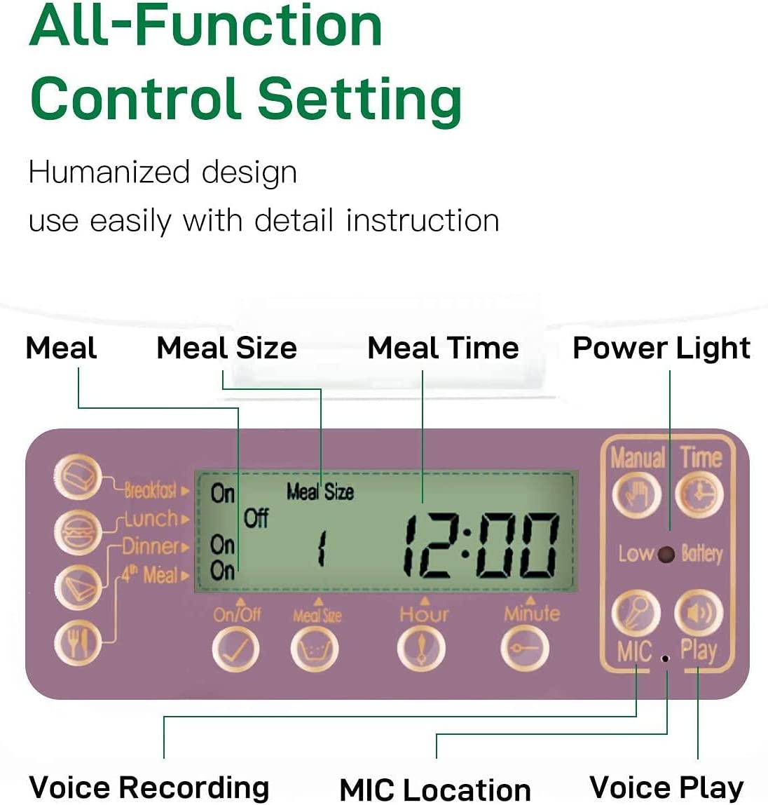 4 Meal Tray Electronic Programmable Automatic Pet Feeder for Dog Cat with LCD Display