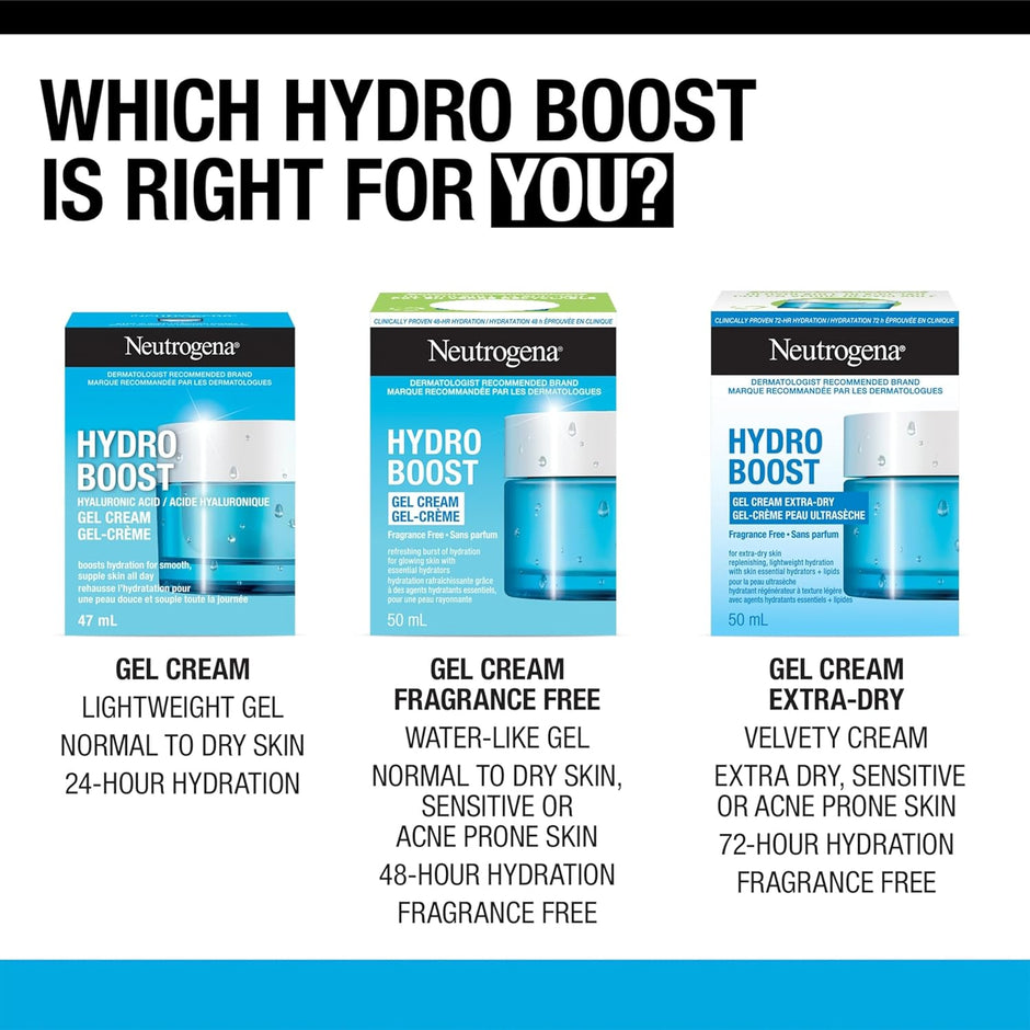 Hydro Boost Gel Cream Face Moisturizer - Oil-Free Facial Cream with Hyaluronic Acid for Dry Skin - Lightweight, Non-Comedogenic Daily Hydrating Formula, 47Ml
