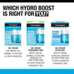 Hydro Boost Gel Cream Face Moisturizer - Oil-Free Facial Cream with Hyaluronic Acid for Dry Skin - Lightweight, Non-Comedogenic Daily Hydrating Formula, 47Ml