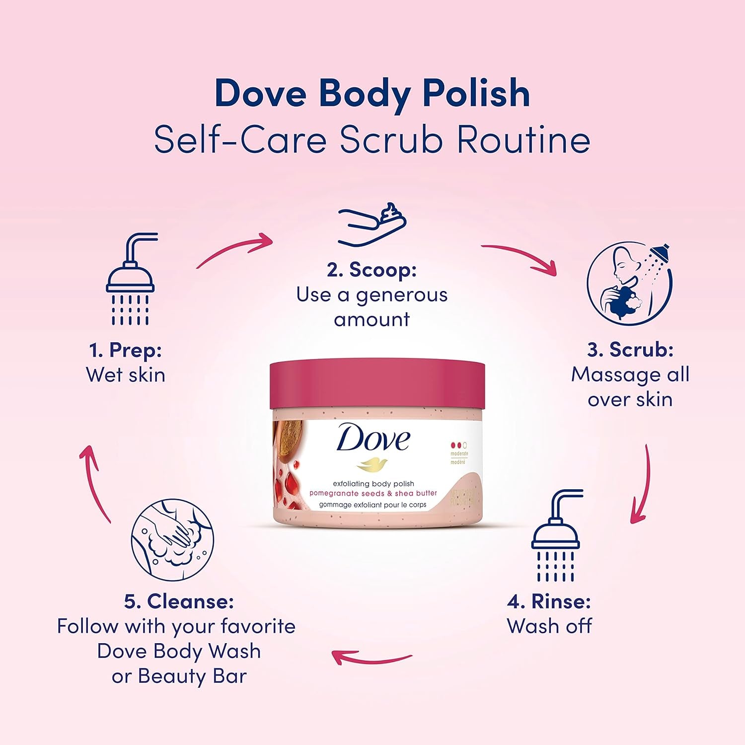 Exfoliating Body Polish | Macadamia & Rice Milk + Pomegranate & Shea Butter (298G Each)