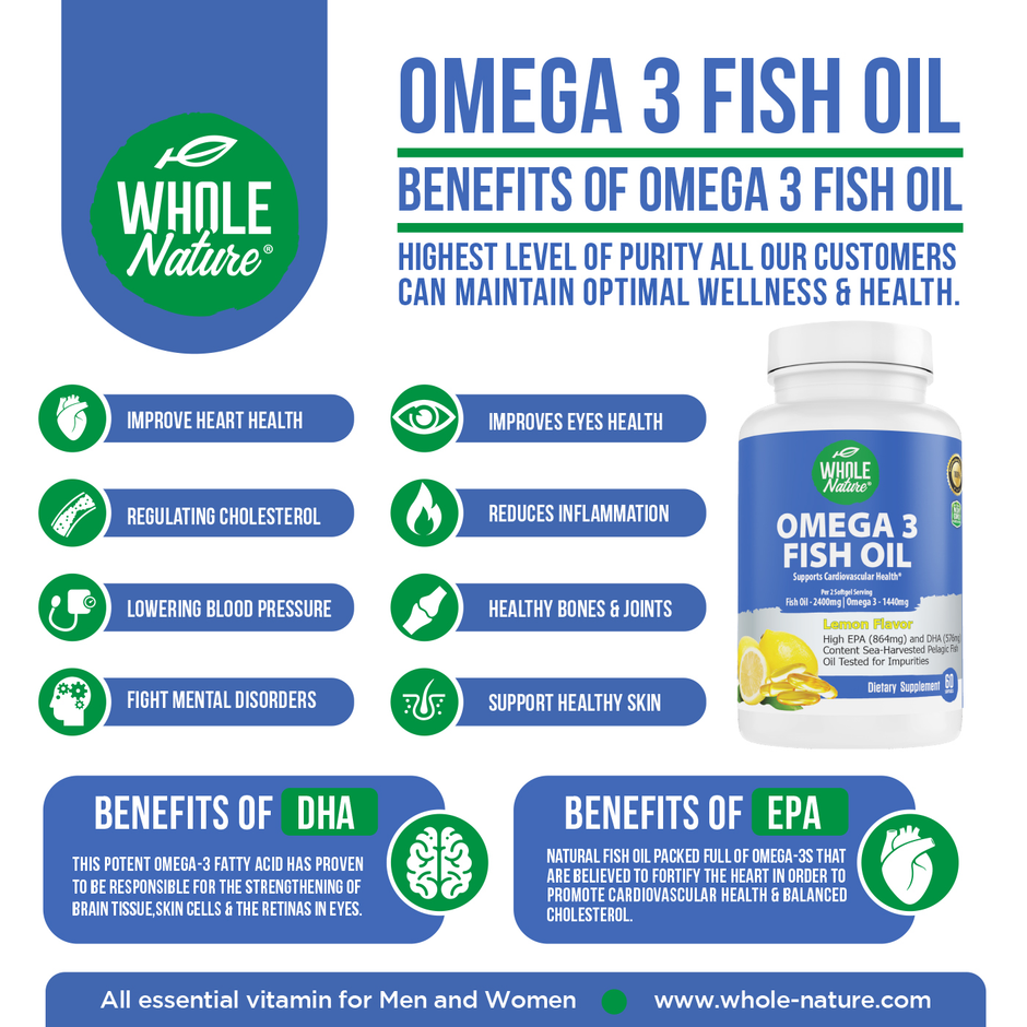 Whole Nature Omega 3 Fish Oil 2400mg-3