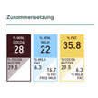 Callebaut White Chocolate W2 - 28% - 2.5kg pack of Callets-2