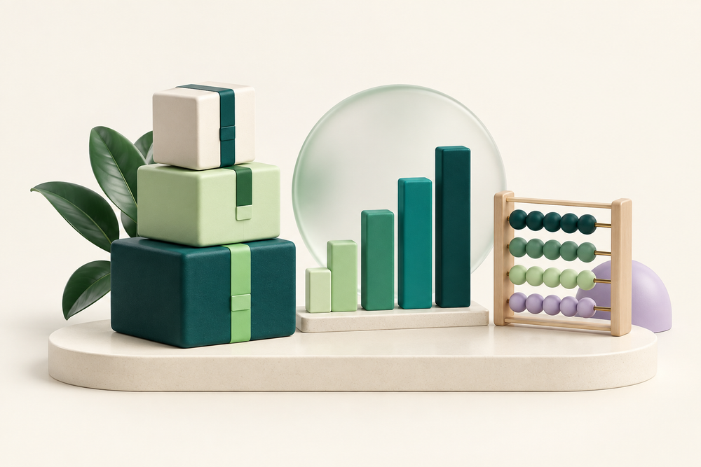 Amazon — Inventory and profitability