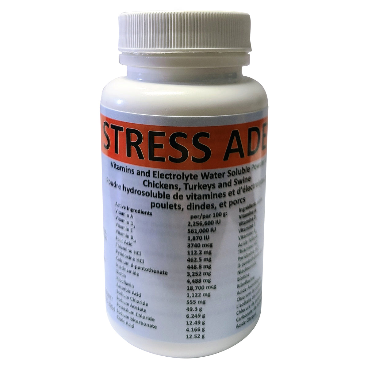 Stress ADE