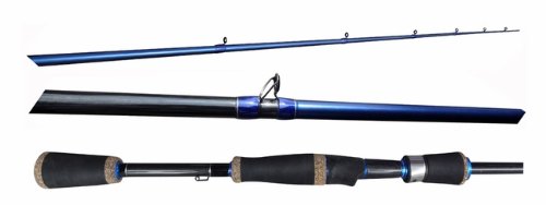 TCS Signature Okuma Scott Martin