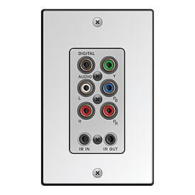 Aton R44WP Audio/Video Receive Wall Plate For HDR44