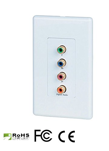Element HZ ELE7012 Cat-5 Balun pour composant vidéo et plaque murale audio coax numérique