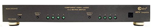 Cable Electronics SW204HD 4 x 2 Component HDTV Matrix Switcher