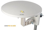 Lava Electronics HD-8000 Ultra 4K Omni-Directional Amplified Outdoor HDTV Antenna