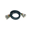 Skywalker 714312 HQ Ultra 12 pieds Câble RCA composant