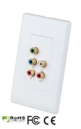 Element HZ ELE7014 CAT-5E / 6 BALUN POUR VIDEO DE COMPOSANT ET PLAQUE MURS AUDIO STÉRÉO (paire)