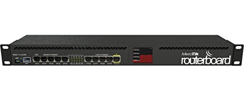 Mikrotik RB2011UIAS-RM RouterBoard 1U Rackmount 5 Gigabit 5 Fast LAN Ethernet Router with RouterOS L5 license