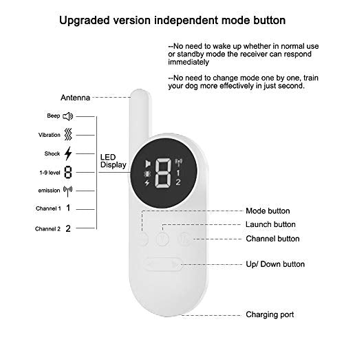 Aniluxe New Small Rechargeable Wireless 9 Level Dog Training Shock Collar Remote