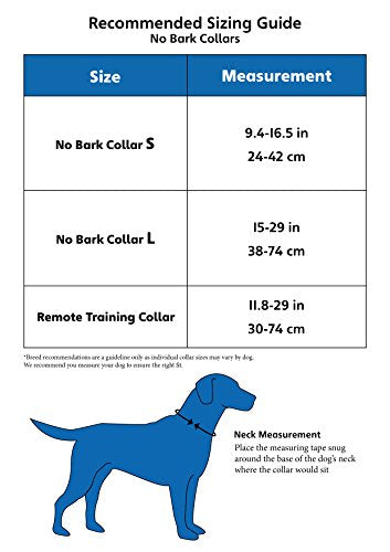 Compagnie des animaux Clix NO BARK Collar