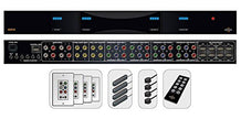 Aton HDR44KT 4 Source, 4 Zone HD Component Video and Audio Router Kit