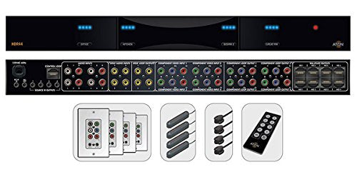 Aton HDR44KT 4 Source, 4 Zone HD Component Video and Audio Router Kit