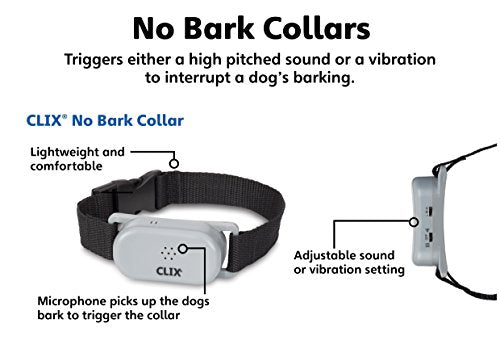 Compagnie des animaux Clix NO BARK Collar