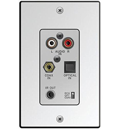 Aton DHSIP Source Input Wall Plate with DIGI5 Technology
