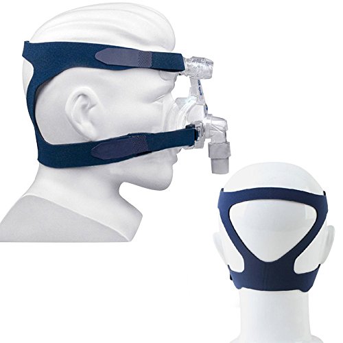 Zorvo Universal Headgear Comfort Gel Full Mask Replacement Part CPAP Head band for Respironics Resmed Resmart without mask