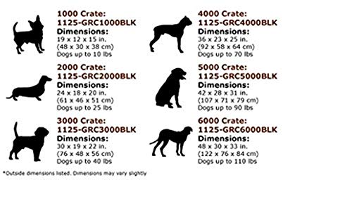 Precision Pet by Petmate 2 Door Great Crate with Precision Lock System Wire Dog Crate, 6 Sizes