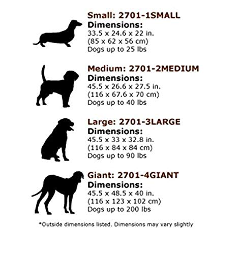 Precision Pet Petmate Extreme Weather-Resistant Log Cabin Dog House Adjustable Feet, 4