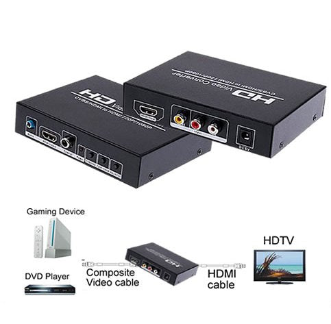 AA Electronics HomeWorx 16-6711 Composite Audio/Video to HDMI Converter