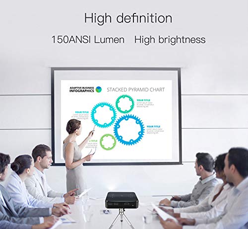 Smart Mini Wireless HD Dual WiFi Pocket Projector 2G RAM 16G ROM Android 7.1