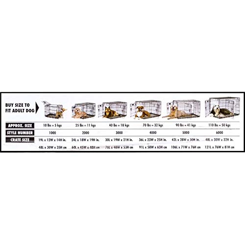 Precision Pet Petmate ProValu Two Door Wire Dog Crate Precision Lock System, 6 Sizes
