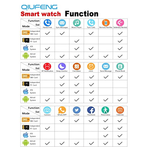 Qiufeng GT08 Smart Watch Smartwatch Bluetooth Bluetooth Sweatproof With Camera TF / SIM Card Slot pour Android et iPhone Smartphones For Kids Girls Boys Men Women (Black)