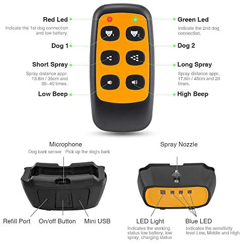 Spray Dog Training Collar - Spray Remote Bark Collar Trainer (Citronella Spray is Included) 2 Modes 500 Ft Range No Electric Shock Rechargeable Adjustable Waterproof for Small Medium Dogs