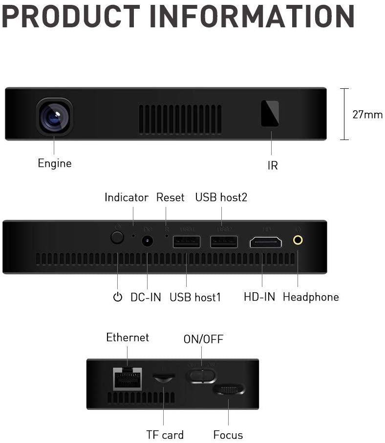 Mini Smart Projector Android 7.0 1G RAM + 8G ROM Mini Portable Projector, Support WiFi USB HDMI Bluetooth TF, for Home Theater Business Meeting Traveling