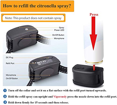 Spray Bark Collar, 2020 Upgraded Citronella Dog Training Collar (Citronella Spray Not Included), Human No Electric Shock Safe Harmless, Rechargeable Adjustable Waterproof