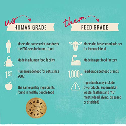 The Honest Kitchen Human Grade Dehydrated Grain Free Dog Food
