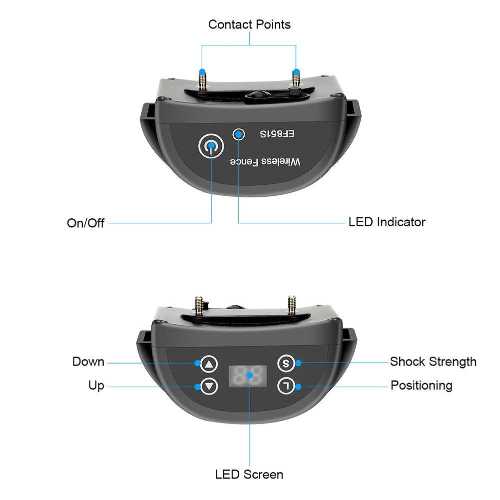 PET-SMARTER- Wireless Fence Pet Containment System. GPS Technology! NO Remote, Transmitter OR Wire! Invisible Fence, Waterproof and Rechargeable, with Tone and Static Stimulation