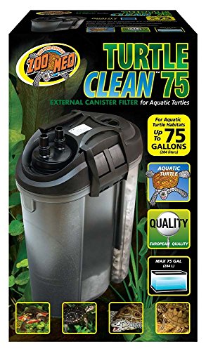 Zoo Med External Canister Filter