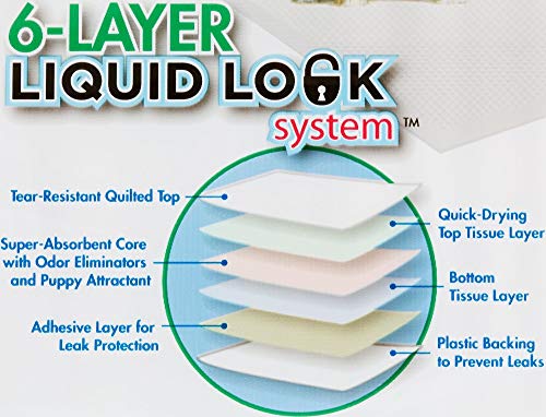 Precision Pet Petmate Little Stinker Housebreaking Pads - 6-Layer Liquid Lock - Varying Multi-packs Available
