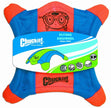 Canine Hardware DISPLAY 32/18pc ChuckIt & Squirrel