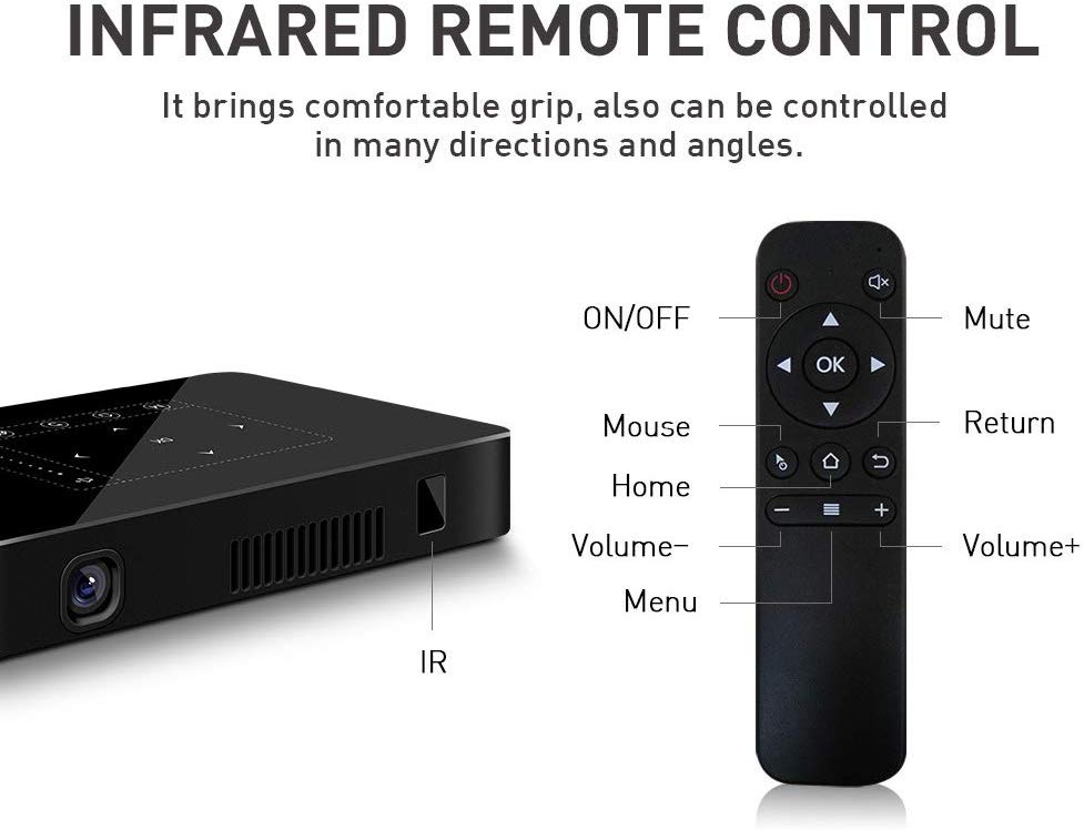 Mini Smart Projector Android 7.0 1G RAM + 8G ROM Mini Portable Projector, Support WiFi USB HDMI Bluetooth TF, for Home Theater Business Meeting Traveling