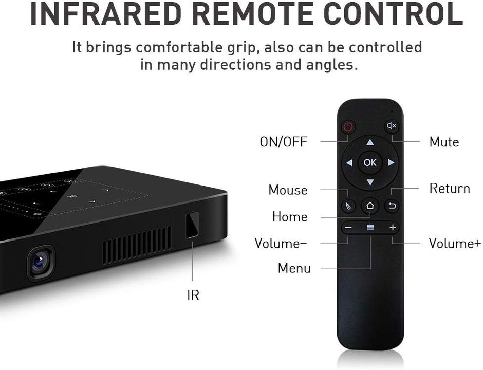 Mini Smart Projector Android 7.0 1G RAM + 8G ROM Mini Portable Projector, Support WiFi USB HDMI Bluetooth TF, for Home Theater Business Meeting Traveling