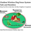 Wireless Dog Fence System with Rechargeable Transmitter and Rechargeable Collar Receiver - Safe & Easy Install WiFi Radio Electric Dog Fence