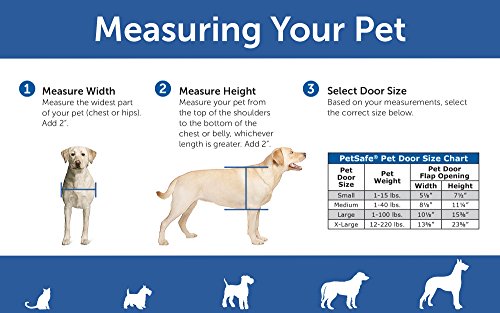 PetSafe Freedom Aluminum Pet Door for Dogs and Cats, White, Tinted Vinyl Flap