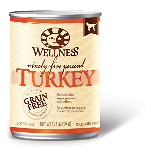Wellness 95% Dog Food 12/13.2oz